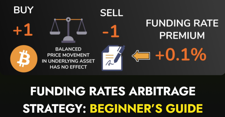 Understanding Funding Rates in Perpetual Swaps